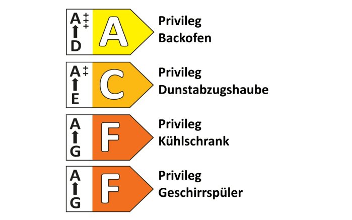 Einbauküche Esilia, rostrot, inkl. Privileg Elektrogeräte-06