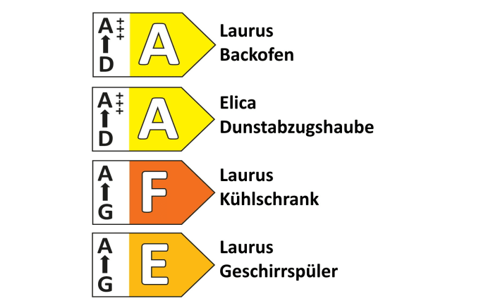 Einbauküche Esilia, rostrot ultramatt, inkl. Elektrogeräte-06