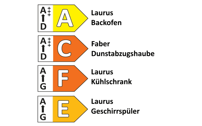 Einbauküche Riva, Beton Terragrau Nachbildung, inkl. Elektrogeräte-05