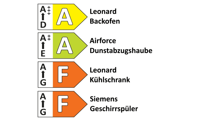 Einbauküche Riva, Beton schiefergrau Nachbildung, inkl. Elektrogeräte und Siemens Geschirrspüler-04