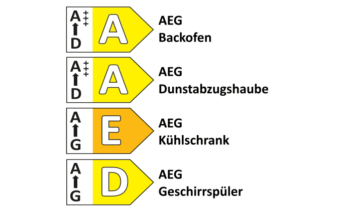 Einbauküche Riva, Beton schiefergrau Nachbildung, inkl. AEG Elektrogeräte-04