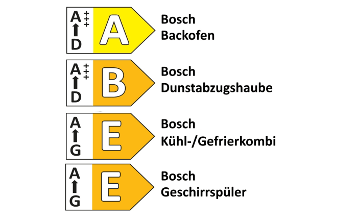 Einbauküche Focus/Riva, Hochglanz weiß, inkl. Bosch Elektrogeräte-06