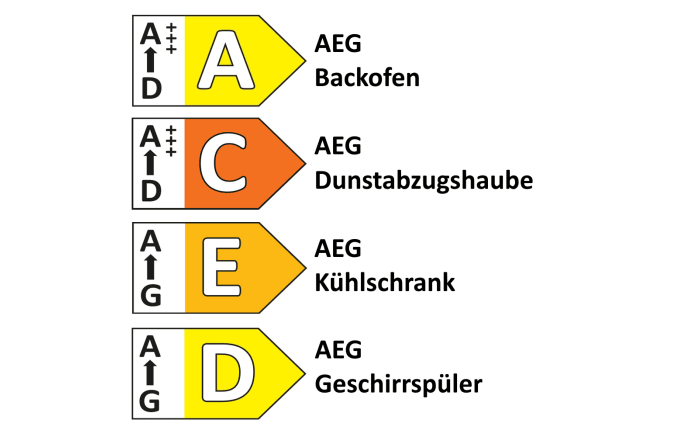 Einbauküche Yvante, Lack seidengrau, inkl. AEG Elektrogeräte-07