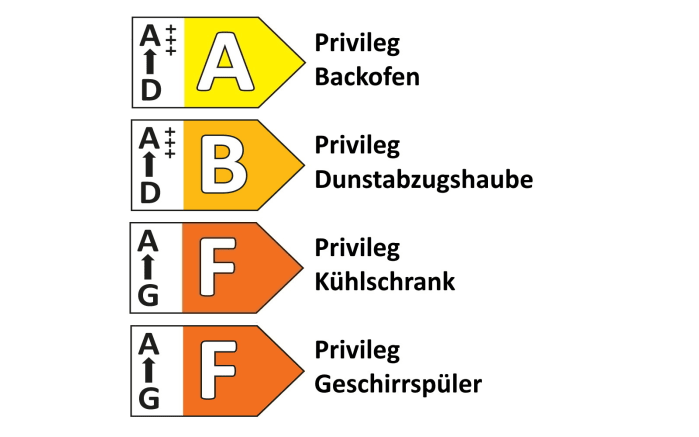 Einbauküche Flash, Hochglanz seidengrau, inkl. Privileg Elektrogeräte-06