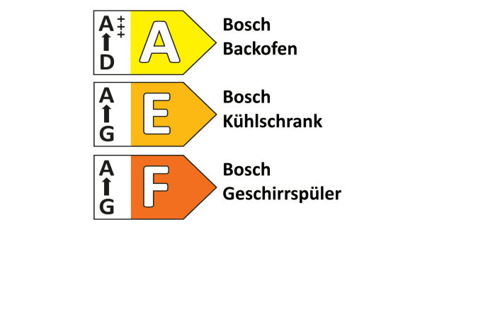 Einbauküche Esilia, fjordblau, inkl. Bosch Elektrogeräte-06