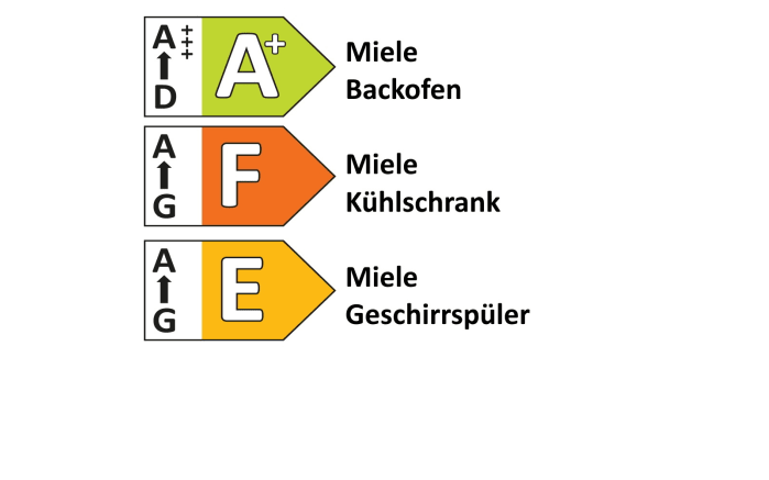 Einbauküche Esilia, grafitschwarz, inkl. Miele Elektrogeräte-04