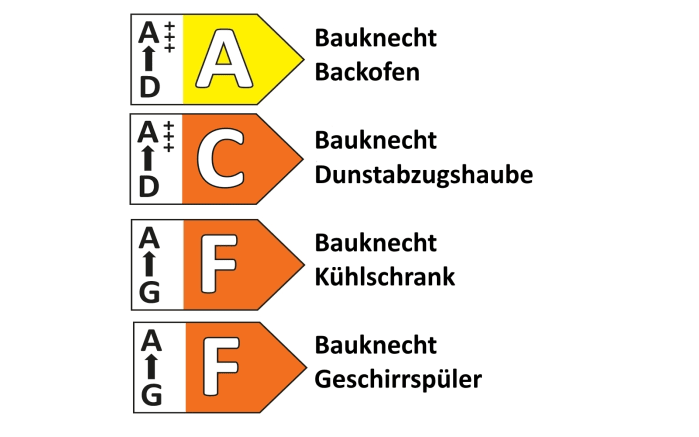 Einbauküche Camo, schilf farbend, inkl. Bauknecht Elektrogeräte-06