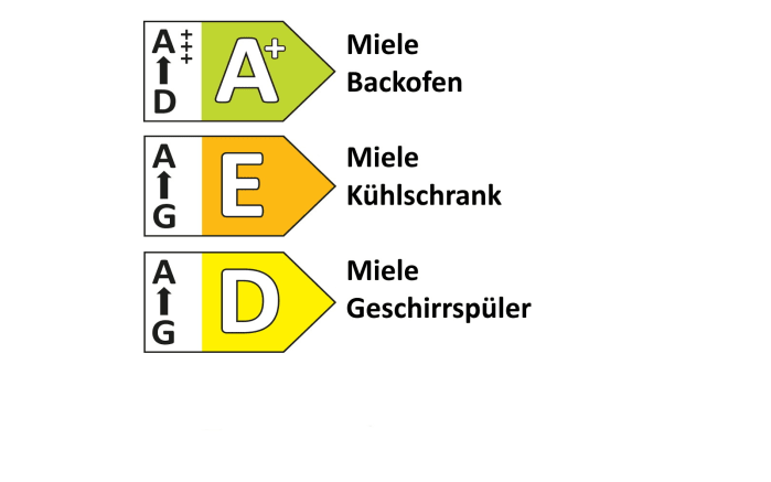 Einbauküche Sylda, weiß, inkl. Miele Elektrogeräte-04