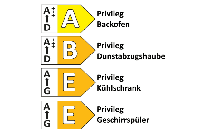 Einbauküche Torna, schiefergrau, inkl. Privileg Elektrogeräte-06