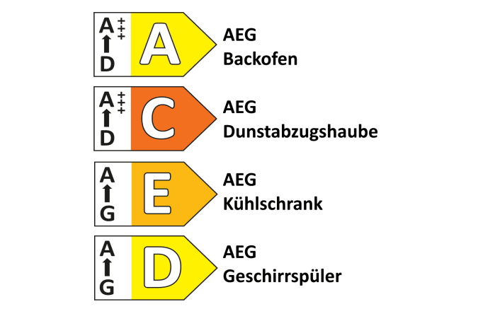 Einbauküche Torna, alpinweiß, inkl. AEG Elektrogeräte-05