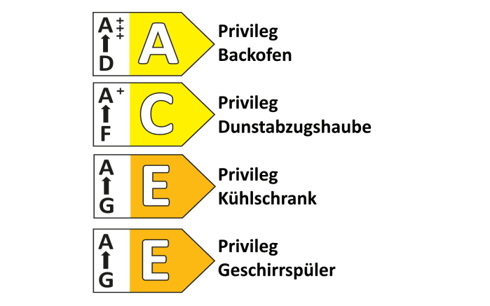 Einbauküche Esilia, grafitschwarz ultramatt/alpinweiß ultramatt, inkl. Privileg Elektrogeräte-03