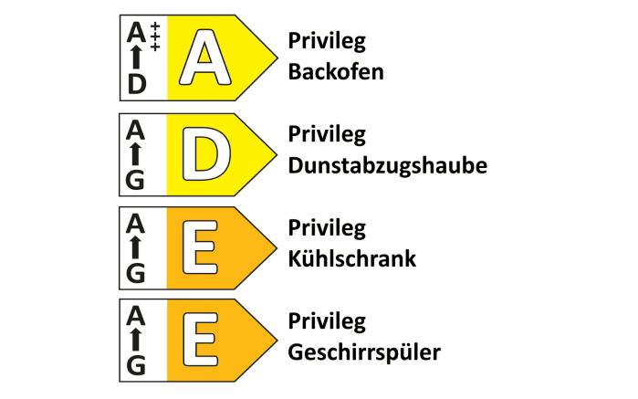 Einbauküche Rosian/Lenzen, Eiche San Remo Nachbildung/alpinweiß, inkl. Privileg Elektrogeräte-05