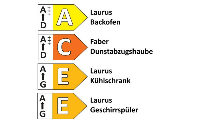 Einbauküche Torna, seidengrau/aqua, inkl. Elektrogeräte-05