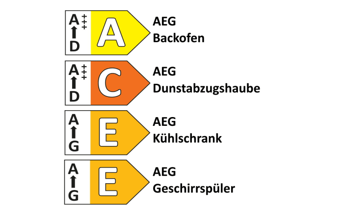 Einbauküche Sunta, alpinweiß matt, inkl. AEG Elektrogeräte-05