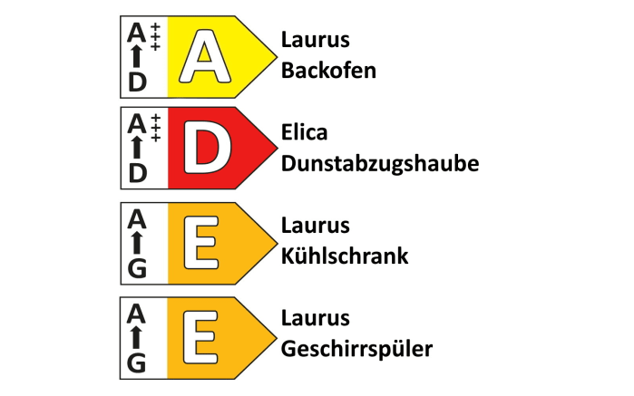 Einbauküche Senso, koralle/Nussbaum Nachbildung, inkl. Elektrogeräte-05
