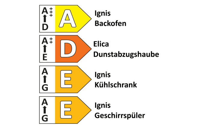 Einbauküche Wida/Plamos, anthrazit, inkl. Elektrogeräte-04