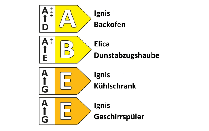 Einbauküche Wida, matt anthrazit, inkl. Elektrogeräte-04
