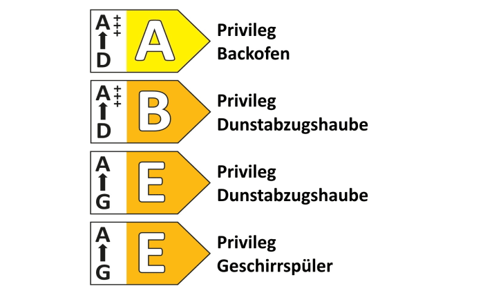 Einbauküche Wida, kaminrot, inkl. Privileg Elektrogeräte-04