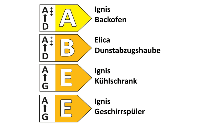 Einbauküche Wida, magnolia/Bergeiche Nachbildung, inkl. Elektrogeräte-05
