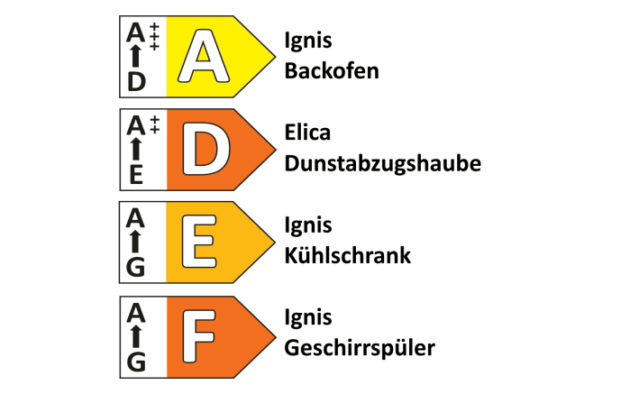 Einbauküche Wida, weiß, inkl. Elektrogeräte-05