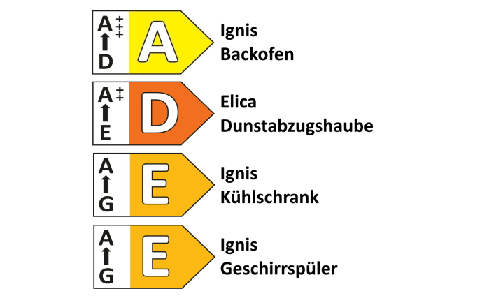 Einbauküche Bailo, Beton steinweiß, inkl. Elektrogeräte-05