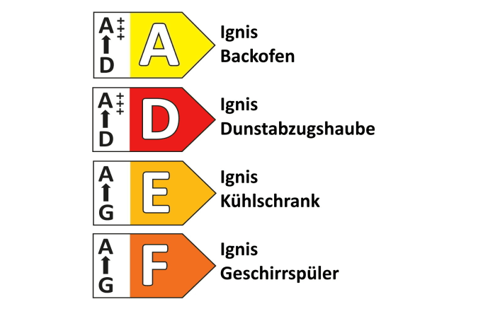 Einbauküche Wida, weiß/kaminrot, inkl. Elektrogeräte-04
