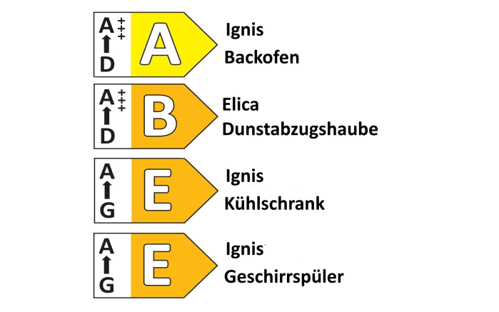 Einbauküche Wida, dunkelgrün, inkl. Elektrogeräte-05