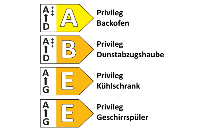 Einbauküche Perfect brillant/Meteor, weiß, inkl. Privileg Elektrogeräte-05