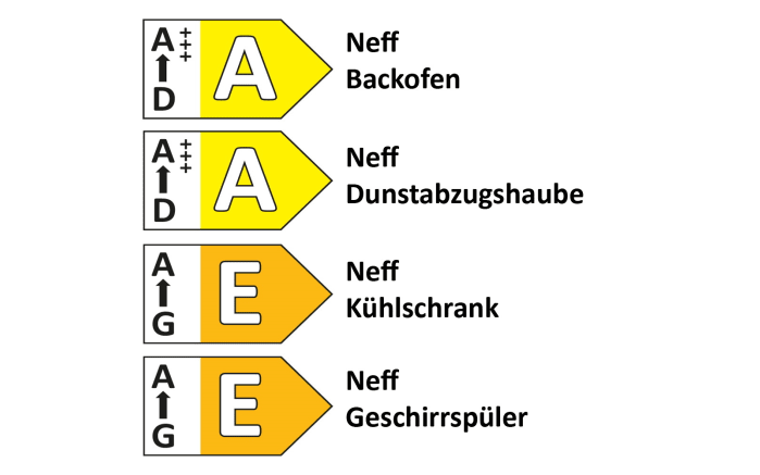 Einbauküche Perfect brillant/Meteor, weiß, inkl. Neff Elektrogeräte-05