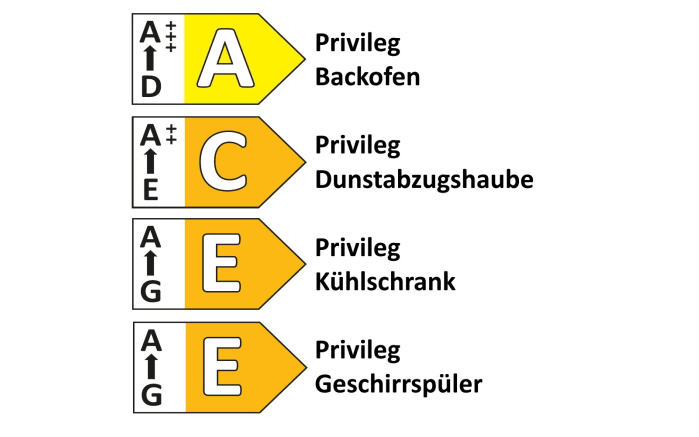 Einbauküche Perfect Brillant, Hochglanz polarweiß, inkl. Privileg Elektrogeräte-05