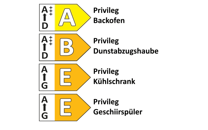 Einbauküche Perfect brillant, weiß, inkl. Privileg Elektrogeräte-06