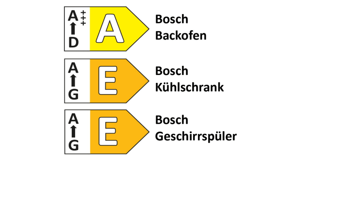 Einbauküche Perfect Soft, perlgrau, inkl. Bosch Elektrogeräte-08