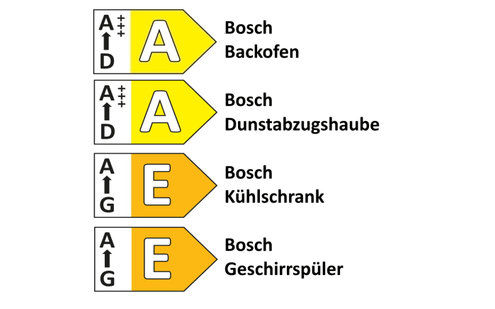 Einbauküche Roma, schwarz, inkl. Bosch Elektrogeräte-05