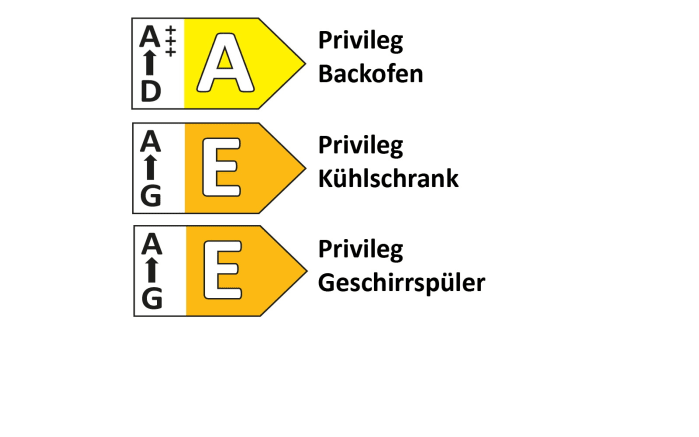 Einbauküche Perfect Brillant, Hochglanz satin, inkl. Privileg Elektrogeräte-05
