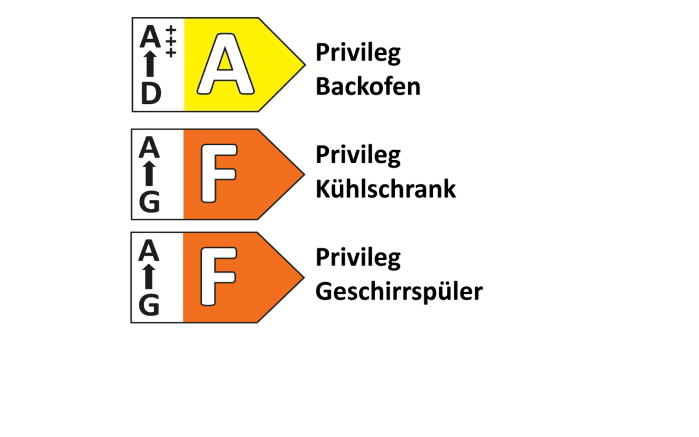 Einbauküche Laser soft, graphit, inkl. Privileg Elektrogeräte-04