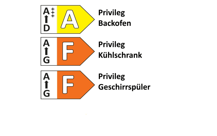 Einbauküche Uno, weiß, inkl. Privileg Elektrogeräte-05