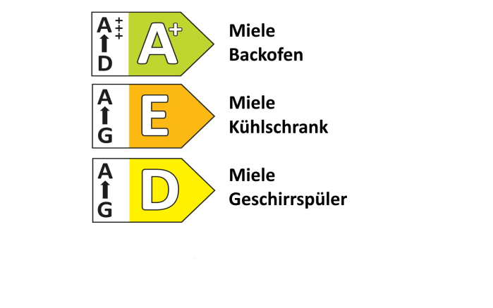 Einbauküche Bristol, Eukalyptus Esche Lack, inkl. Miele Elektrogeräte-06
