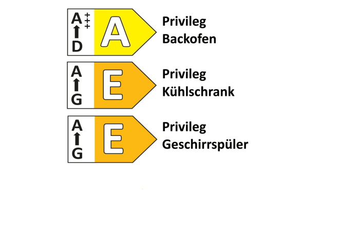 Einbauküche Roma, graphit ultramatt, inkl. Privileg Elektrogeräte-06