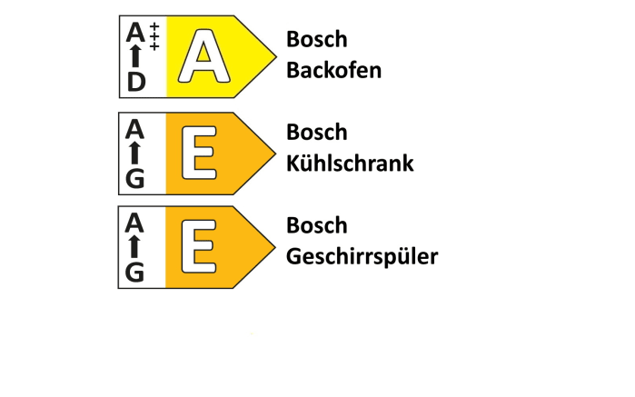 Einbauküche Roma, graphit ultramatt, inkl. Bosch Elektrogeräte-06