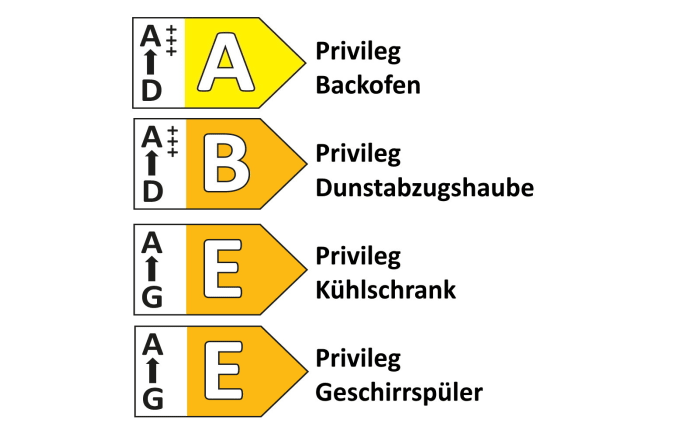 Einbauküche Uno, satin, inkl. Privileg Elektrogeräte-05