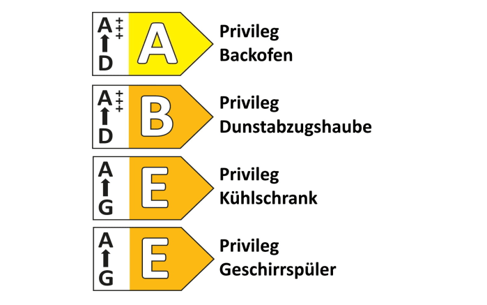 Einbauküche Perfect brillant, weiß/kaschmir farbend, inkl. Privileg Elektrogeräte-05