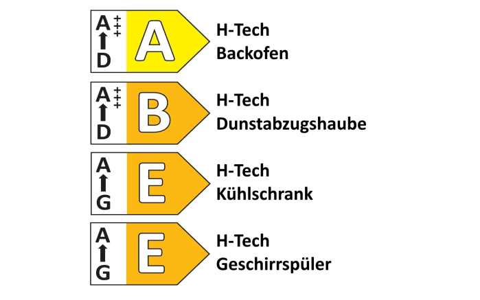 Einbauküche Top Soft, perlgrau, inkl. Elektrogeräte-06