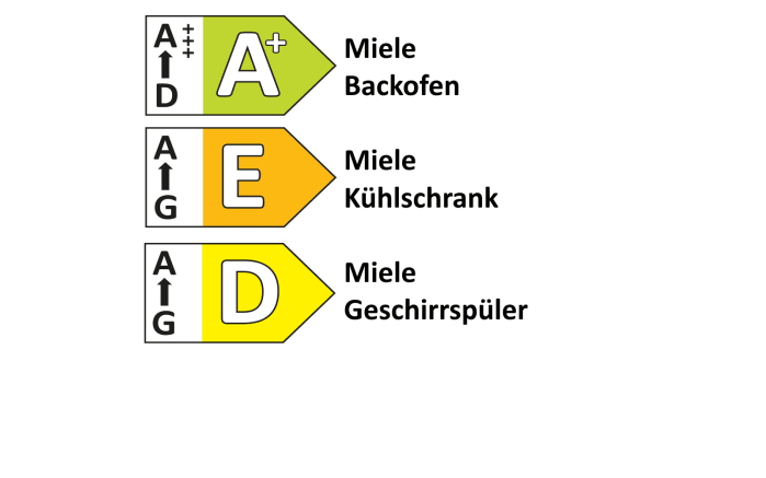 Einbauküche Lenzen, alpinweiß, inkl. Bosch Elektrogeräte-04