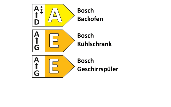 Einbauküche Esilia, weiß matt/fjordblau, inkl. Bosch Elektrogeräte-04
