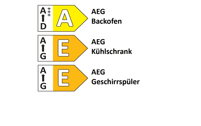 Einbauküche Esilia, mineralgrün, inkl. AEG Elektrogeräte-04