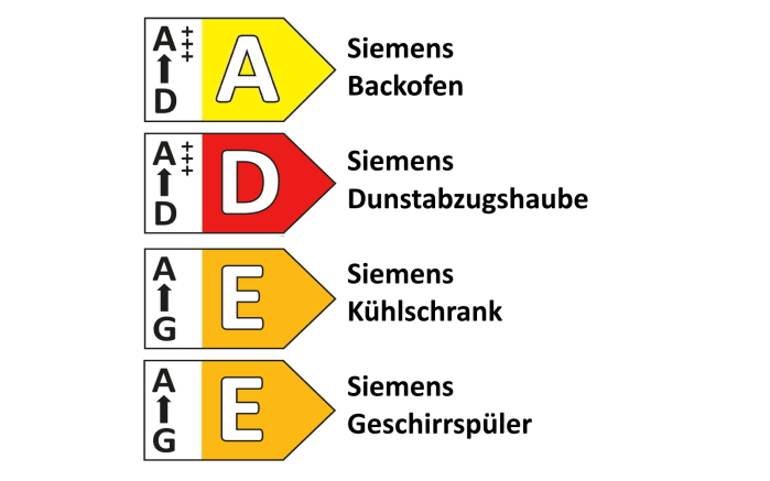 Einbauküche Sunta, jade, inkl. Siemens Elektrogeräte-04