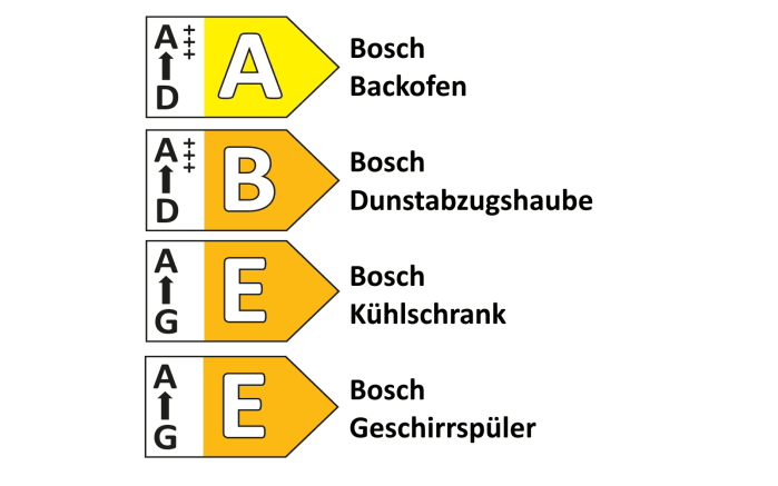 Einbauküche Torna, schwarz supermatt, inkl. Bosch Elektrogeräte-07