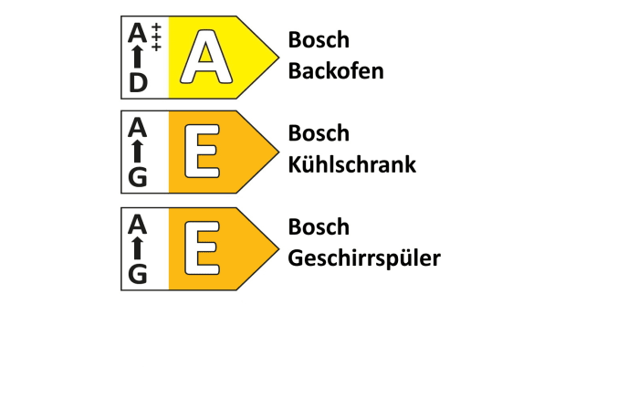 Einbauküche Lenzen/Rosian, alpinweiß/Eiche San Remo Nachbildung, inkl. Bosch Elektrogeräte-05