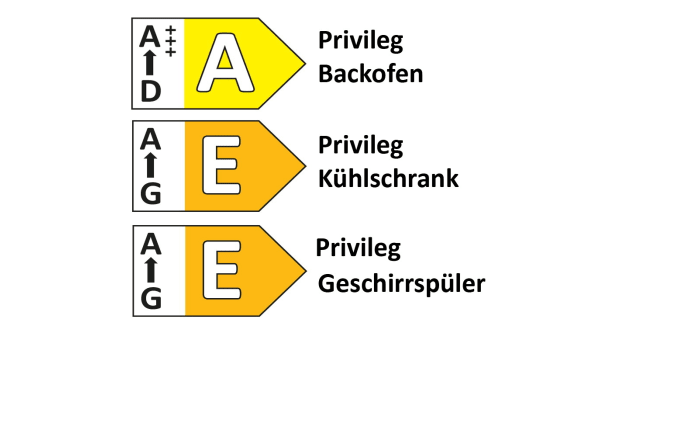 Einbauküche Rosian, Beton grau Nachbildung, inkl. Privileg Elektrogeräte-05