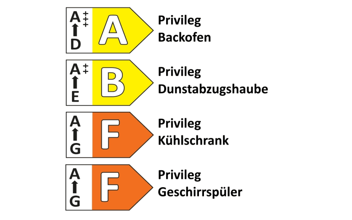 Einbauküche IP 1200, burgundrot, inkl. Privileg Elektrogeräte-09